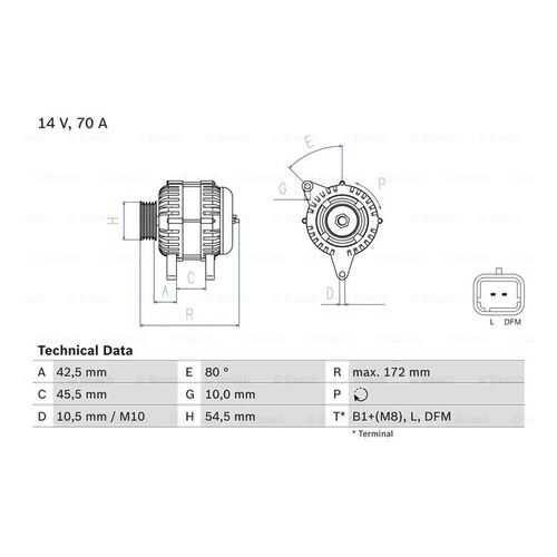 Генератор Bosch 0 986 049 370 в Автодок