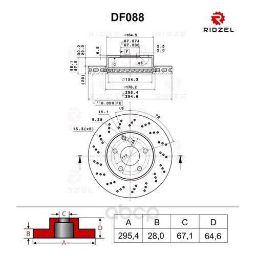 Тормозной диск RIDZEL DF088 передний в Автодок