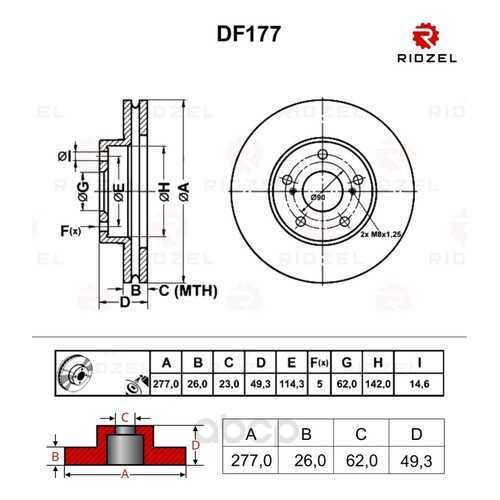 Тормозной диск RIDZEL DF177 передний в Автодок