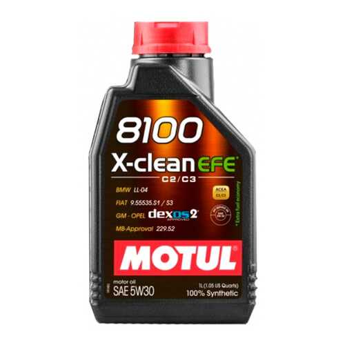 Масло моторное Motul 8100 X-clean EFE 5W30 1 л 109470 в Автодок