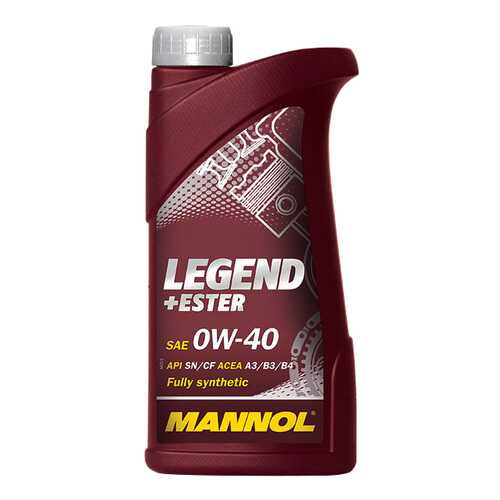 Моторное масло Mannol Legend Ester 0W-40 1л в Автодок